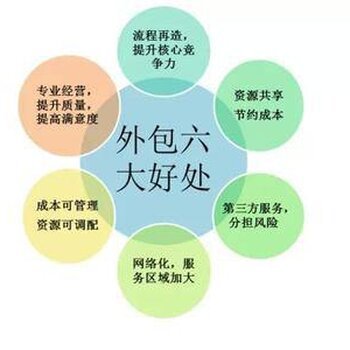 佛山劳务派遣与人事外包 一站式服务供应商的市场价值与选择指南